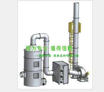 家具行業—有機廢氣處理方案